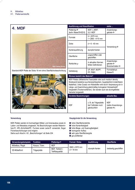 Profiwissen 1x1 der Holzprodukte Mobauplus