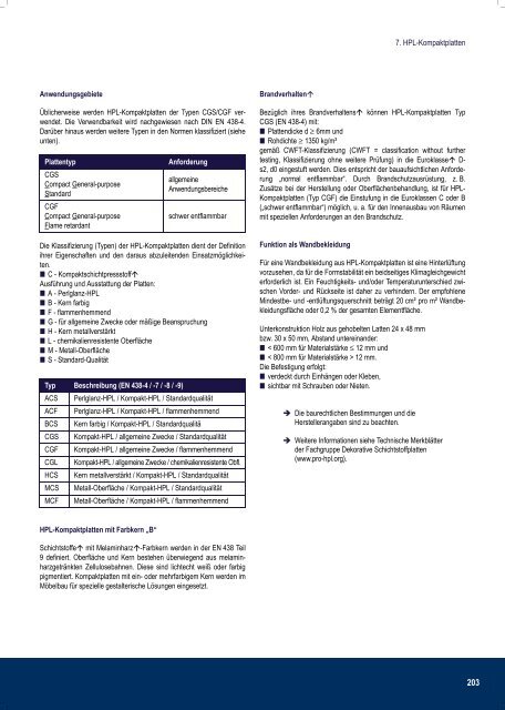 Profiwissen 1x1 der Holzprodukte Mobauplus