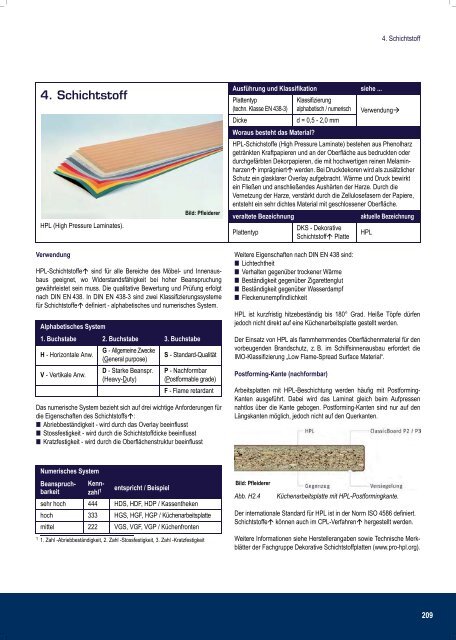 Profiwissen 1x1 der Holzprodukte Mobauplus