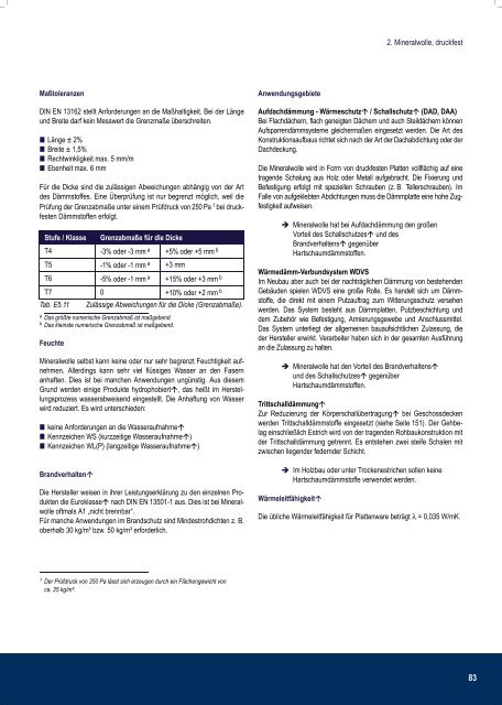 Profiwissen 1x1 der Holzprodukte Mobauplus