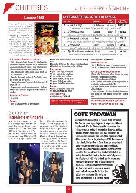 Côté Cinéma n°216 - avril 2013