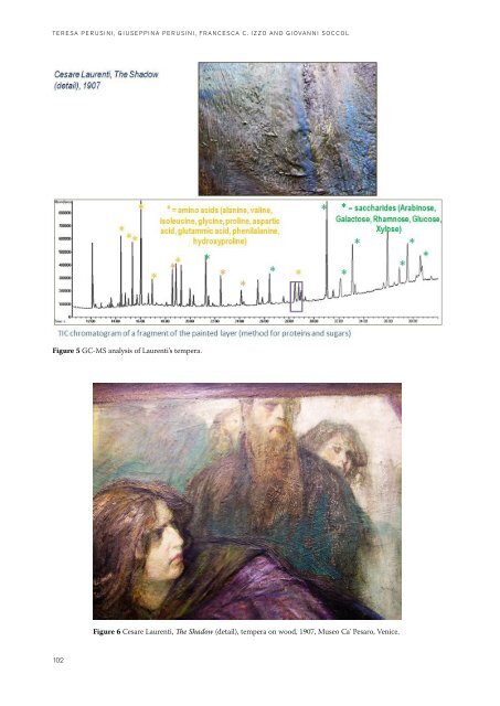 Tempera Painting 1800-1950