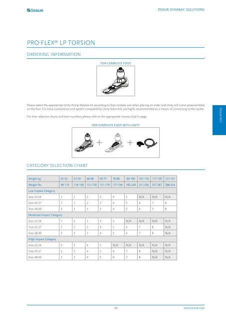 ssur Prosthetic Catalogue 2019