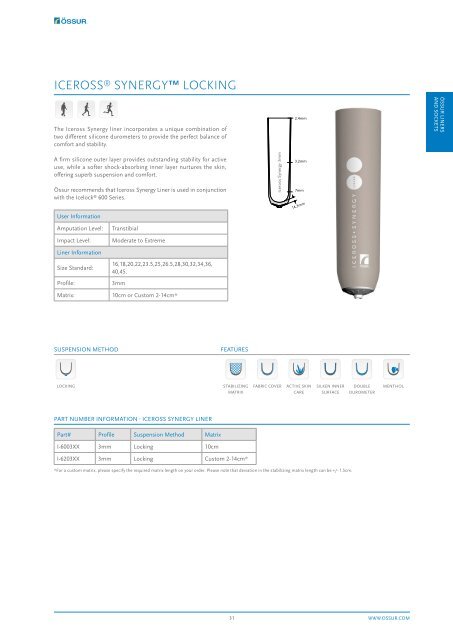 ssur Prosthetic Catalogue 2019