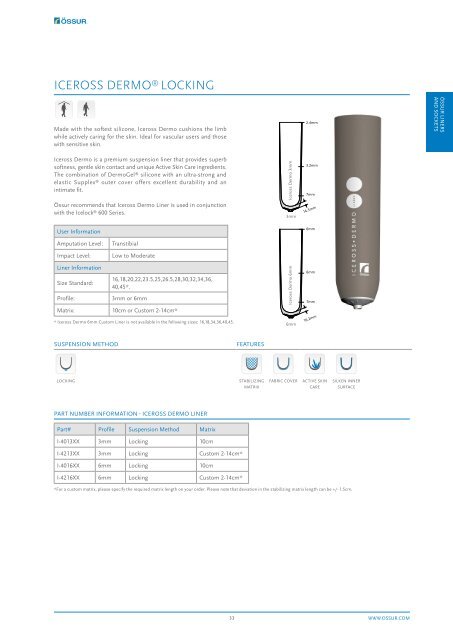 ssur Prosthetic Catalogue 2019