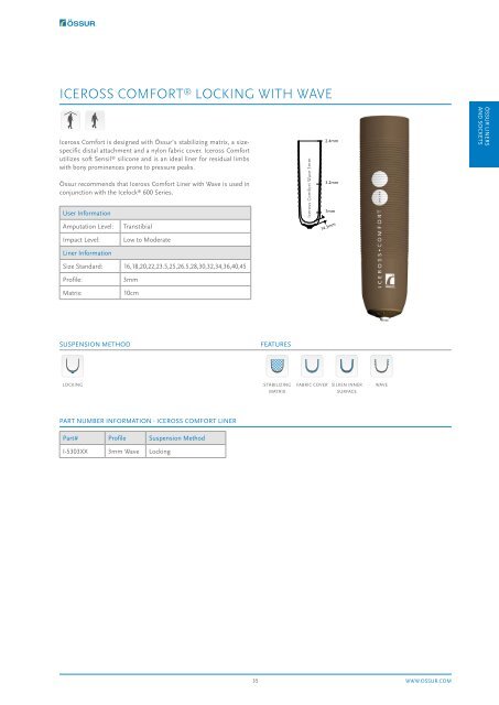 ssur Prosthetic Catalogue 2019