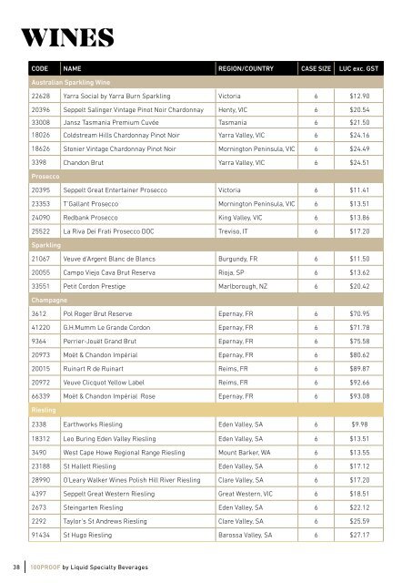 QLD Wine Essentials 4.0