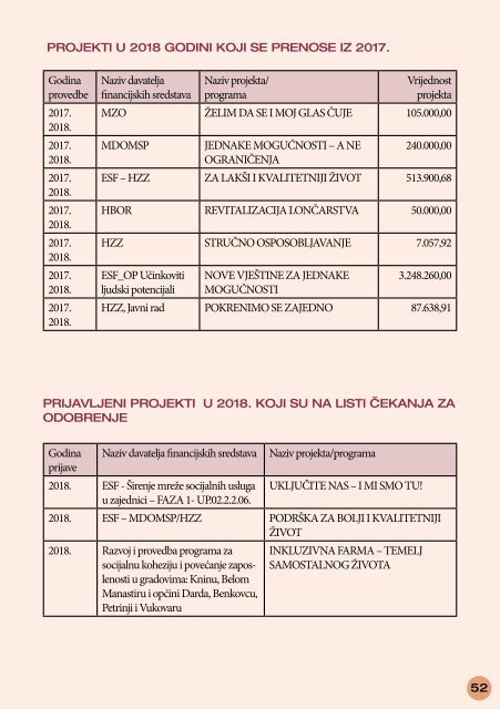 uosismz_brosura2018_web