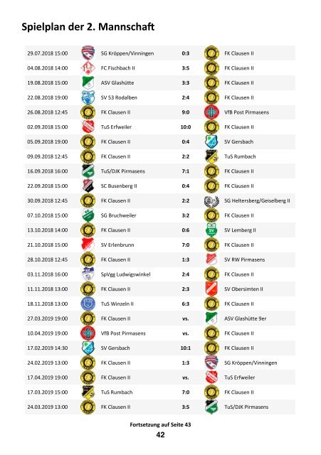 FKC Aktuell - 28. Spieltag - Saison 2018/2019