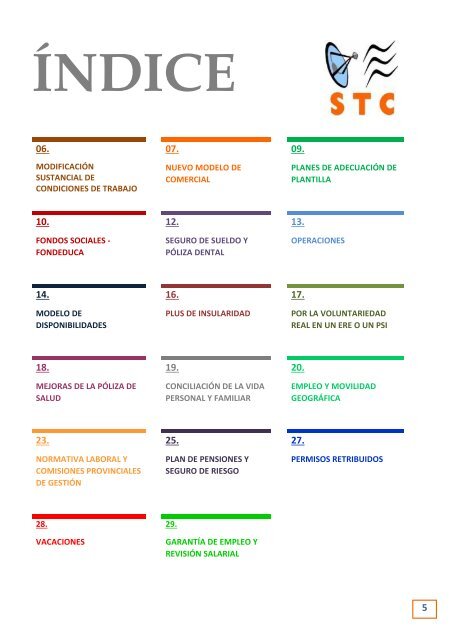 Propuestas STC  2019-22