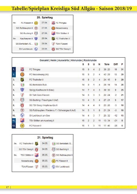 FCF Stadionzeitung 2019_04_13_Blonhofen_WEB