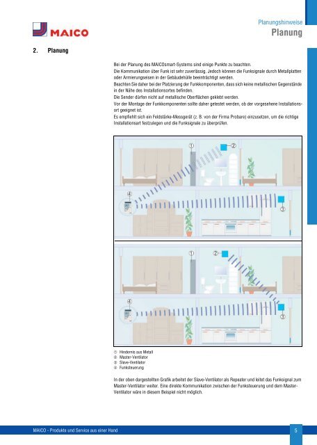 Planung - Maico