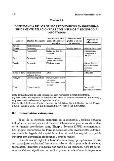 Estrategias del Poder