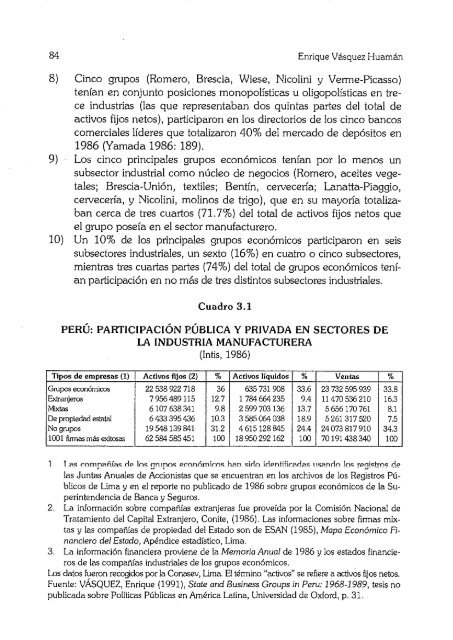 Estrategias del Poder