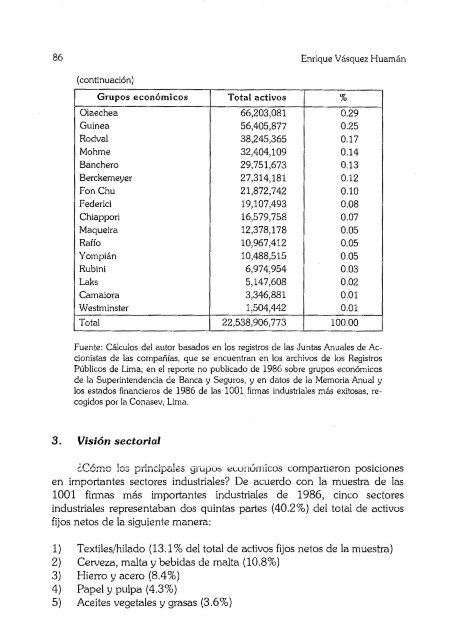 Estrategias del Poder