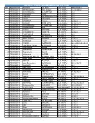 LISTOFSTUDENTSALLOWEDTOSIT-JUNE2019-CAT