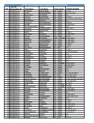 LISTOFSTUDENTSALLOWEDTOSIT-JUNE2019-CPA