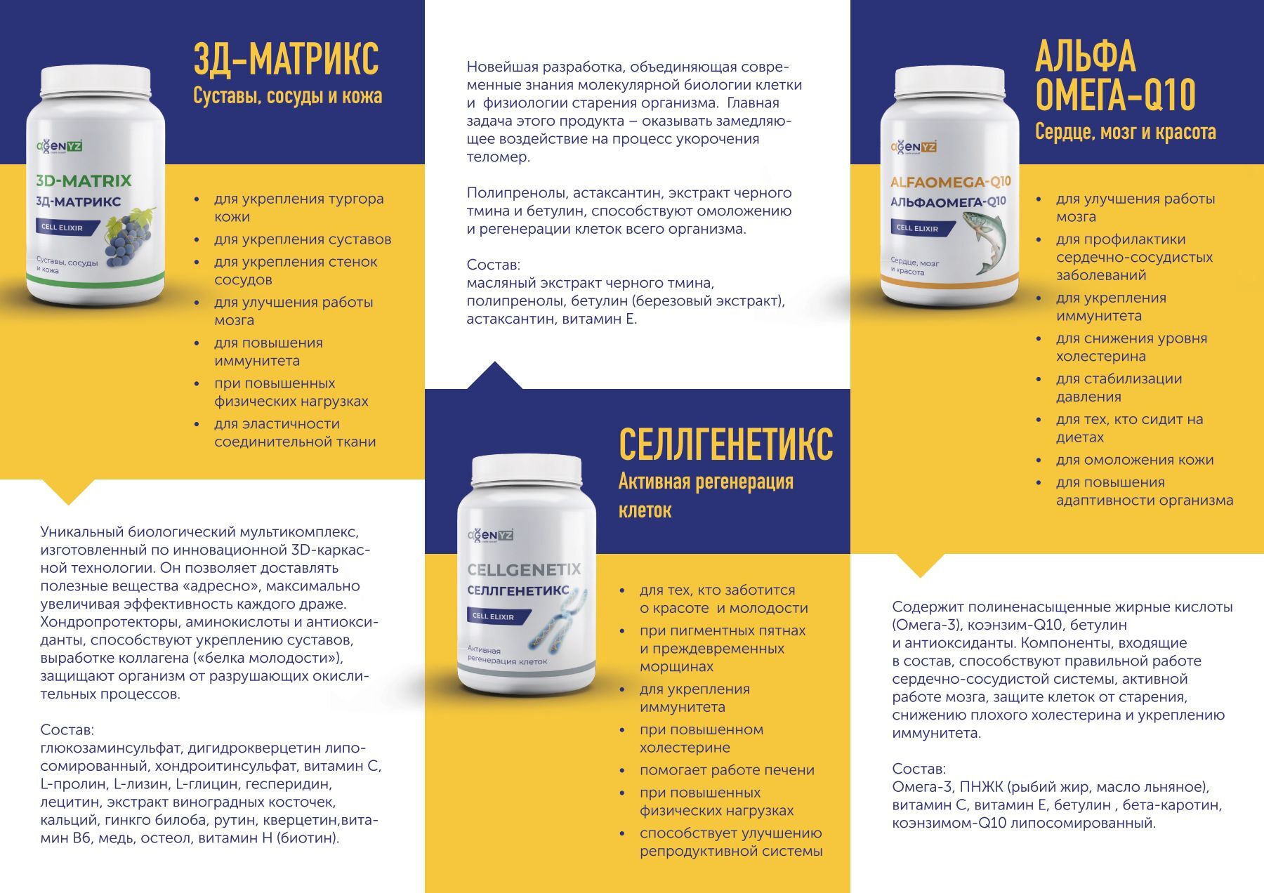 Витамины agenyz. Ультрализат пептидный что это. Селлгенетикс состав. Продукция адженис. 3д матрикс адженис.