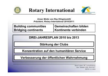 Rotary International - Rotary Distrikt 1950