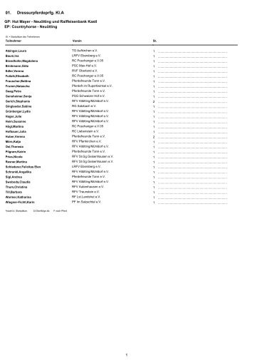 Prüfungen (PDF 145 kb) - Reit- und Fahrverein Altötting / Mühldorf eV