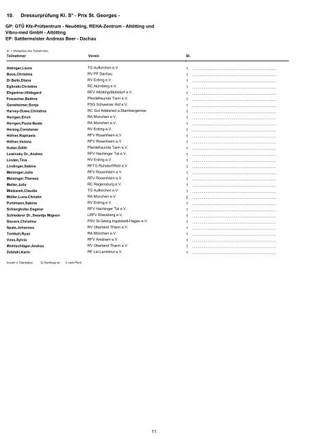 Prüfungen (PDF 145 kb) - Reit- und Fahrverein Altötting / Mühldorf eV