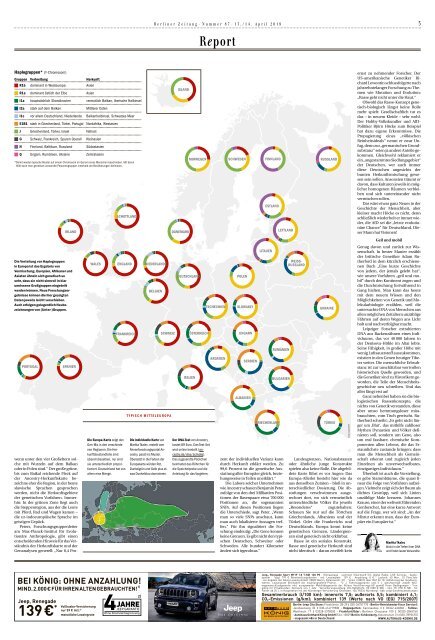 Berliner Zeitung 13.04.2019