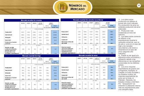 TECNOPAN ABRIL 2019