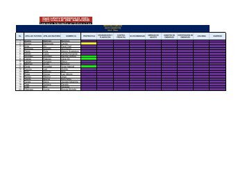 SEMÁFORO CALIFICACIONES_ABR_MAY_2019_Inicial