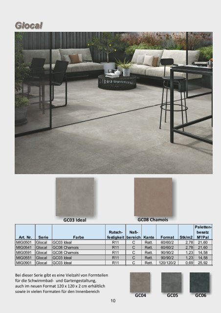 Terrassenplattenkatalog 2019 Felbermair Edition