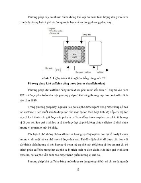 Nghiên cứu tách caffeine từ hạt cà phê bằng phương pháp trích ly dung môi có hỗ trợ vi sóng (2018)