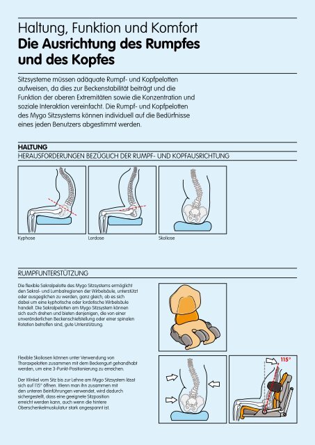 Mygo Sitz Broschüre