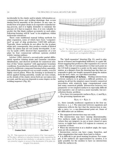 The Geometry of Ships