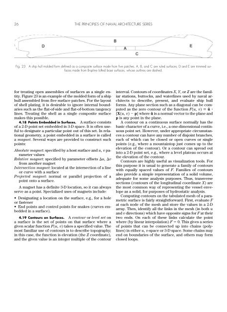 The Geometry of Ships