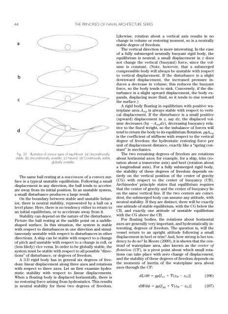 The Geometry of Ships