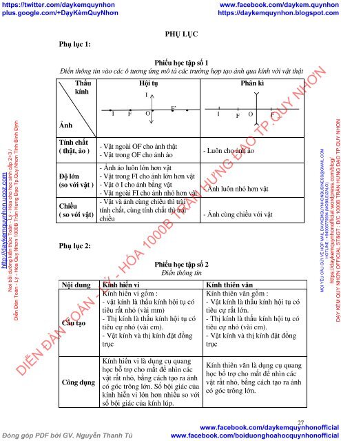 Xây dựng chuyên đề: thấu kính mỏng; Vật lí 11 (Ban cơ bản) theo định hướng phát triển năng lực học sinh ở Trường THPT