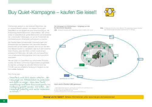 GreenMech Katalog 2019