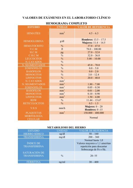 VALORES DE LABORATORIO (DEFINITIVO)