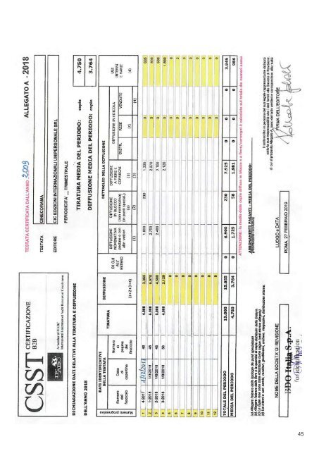 ANES 2019