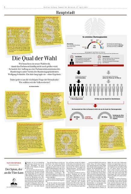 Berliner Zeitung 17.04.2019