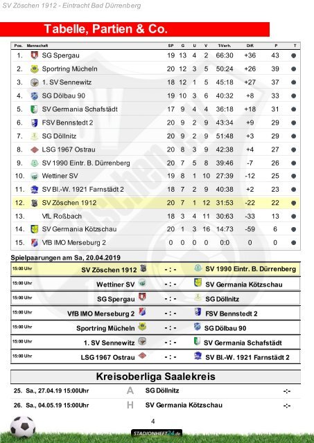 Silberberg-Echo-1819-111-Bad-Duumlrrenberg_2623_9051_1_wk (1)