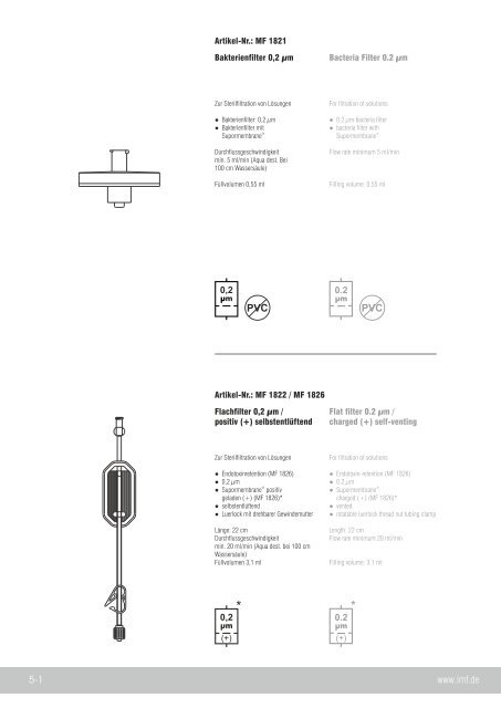 IMF_Katalog_2019