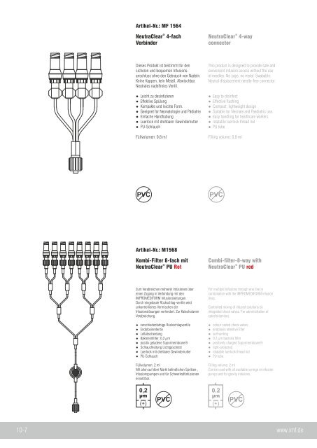 IMF_Katalog_2019