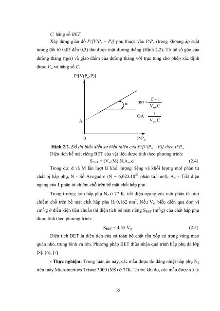 NGHIÊN CỨU TỔNG HỢP VẬT LIỆU CeO2/TiO2 NANO ỐNG VÀ HOẠT TÍNH XÚC TÁC PHÂN HỦY QUANG HÓA TRONG VÙNG KHẢ KIẾN