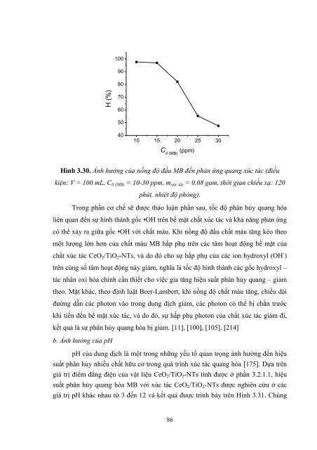 NGHIÊN CỨU TỔNG HỢP VẬT LIỆU CeO2/TiO2 NANO ỐNG VÀ HOẠT TÍNH XÚC TÁC PHÂN HỦY QUANG HÓA TRONG VÙNG KHẢ KIẾN