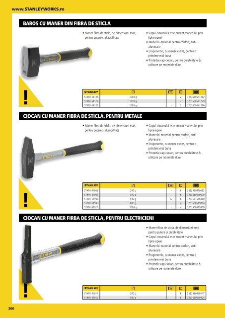 Stanley - Catalog - Unelte și scule de mână - 2018-2019 (RO)