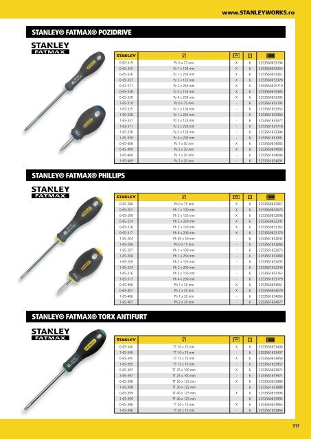 Stanley - Catalog - Unelte și scule de mână - 2018-2019 (RO)