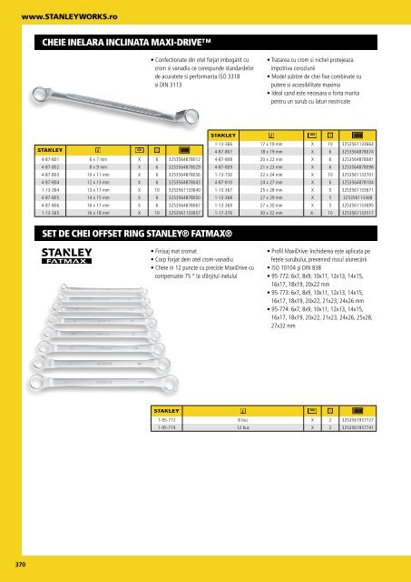 Stanley - Catalog - Unelte și scule de mână - 2018-2019 (RO)