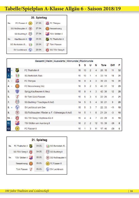 FCF Stadionzeitung 2019_04_20_Obergünzburg_WEB