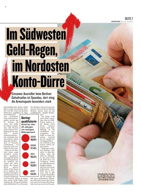 Berliner Kurier 18.04.2019