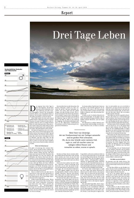 Berliner Zeitung 18.04.2019